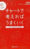 チャートで考えればうまくいく